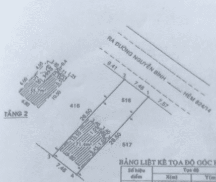 197.69m² Townhouse in Nha Be, Vietnam No. 15898