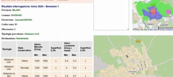 6 bedrooms Apartment in Inveruno, Italy No. 276218 10