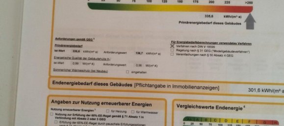 6 bedrooms House in Bergstrase, Germany No. 359909 20