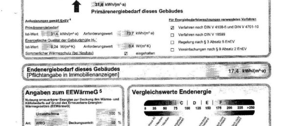 4-Zimmer Stadthaus in Kitzingen, Germany, Nr. 272740 15