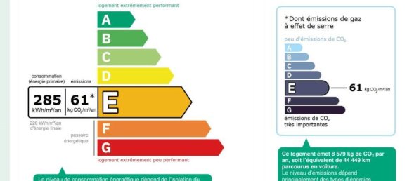 5 bedrooms House in Eymet, France No. 321808 16