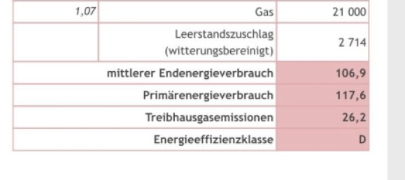 Таунхаус с 4 спальнями в Вальдсхут, Германия № 296257 19