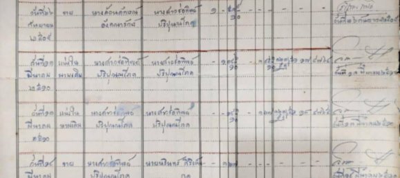 Шопхаус с 6 спальнями в Кхонкэн, Таиланд № 70331 16