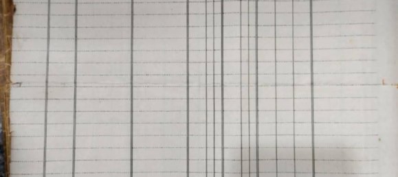 Шопхаус с 6 спальнями в Кхонкэн, Таиланд № 70331 17