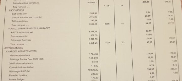 1 Schlafzimmer Wohnung in Chalon-sur-Saone, France, Nr. 340202 15