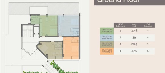 1 dormitorio apartamento en venta en Agios Dimitrios, South Athens, Attica, Greece № 104351 11