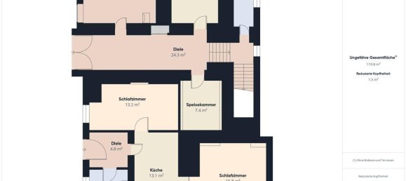 6 bedrooms House in Liezen, Austria No. 156318 14