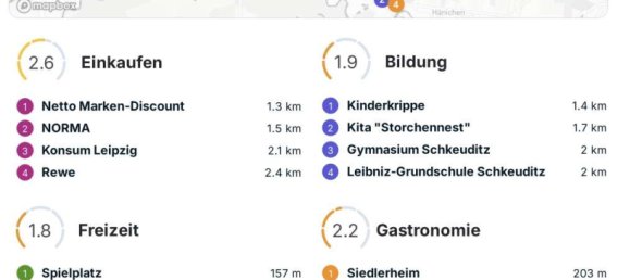 Таунхаус с 4 спальнями в Северная Саксония, Германия № 227750 19