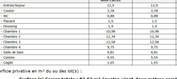 4 غرف نوم شقة في Pontoise, France رقم 174586 10