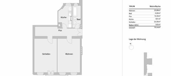 2-Zimmer Wohnung in Friedrichshain, Germany, Nr. 111747 13