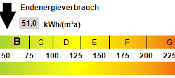 1 Schlafzimmer Wohnung in Aurich, Germany, Nr. 330696 11