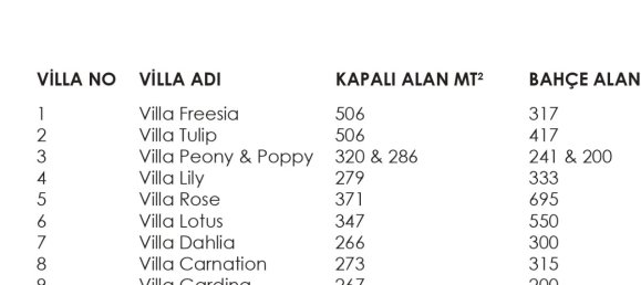 Villa de 3+4 en Bodrum, Turkey No. 2732 2