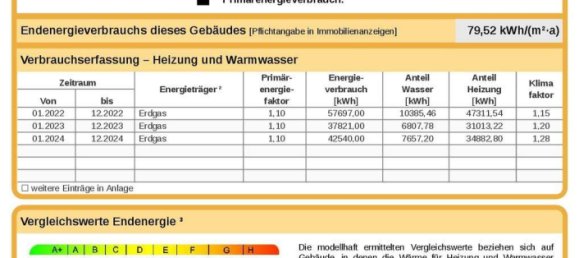 2-salle Duplex à Staaken, Germany No. 240351 6