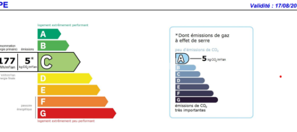 3 bedrooms House in Manche, France No. 355012 21