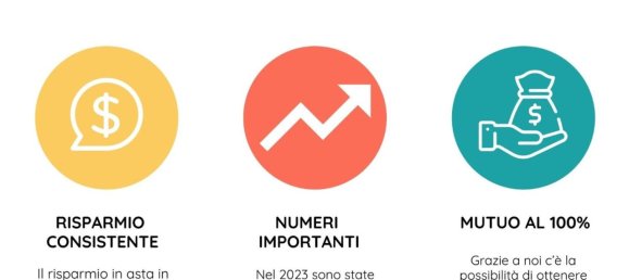 3 rooms Apartment in Castel d'Azzano, Italy No. 292904 7