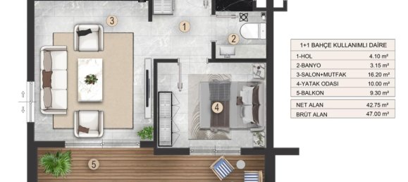 Wohnung 1+1 in Gazipasa, Turkey, Nr. 22806 21