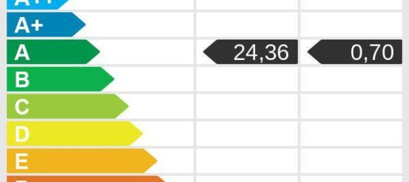 Apartamento T1 em Graz, Austria N.º 146260 8