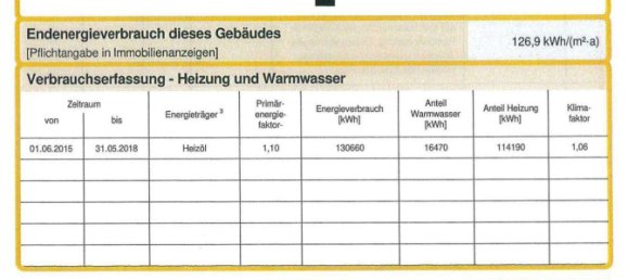 Apartamento T1 em Nurnberger Land, Germany N.º 142356 27