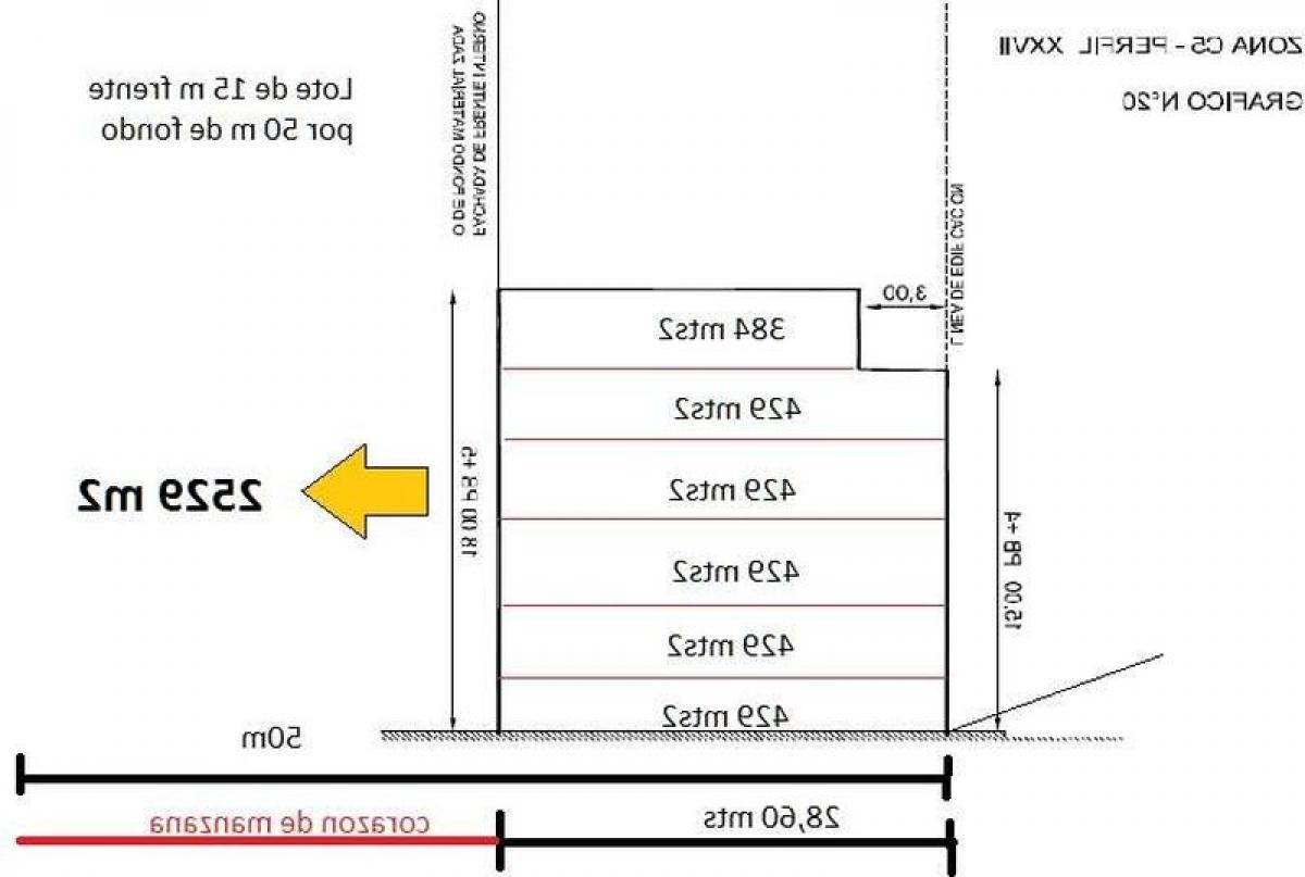 Земельный участок в Кордоба, Аргентина № 38779