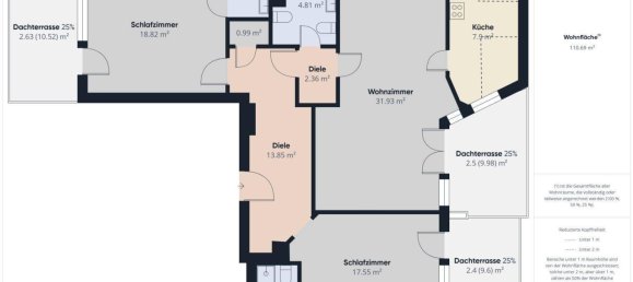 3-Zimmer Penthouse in Maria Wörth, Austria, Nr. 160065 15