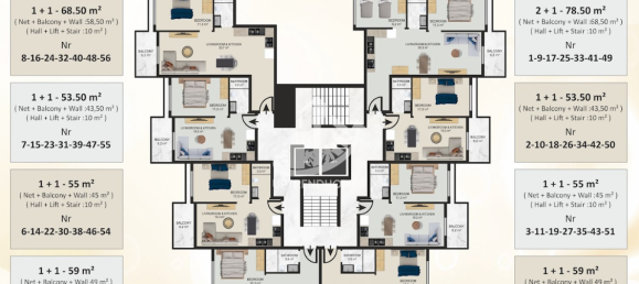 Wohnung 1+1 in Alanya, Turkey, Nr. 15537 4