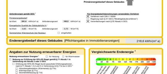 9غرفة منزل في Saarbrucken, Germany رقم 17735 10