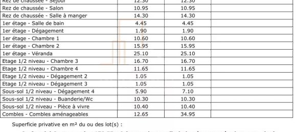 2 chambres Maison à Rittershoffen, France No. 43335 21