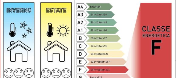 Коммерческая недвижимость 127м² в Реджо Эмилия, Италия № 100800 10