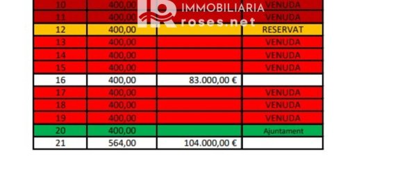 Terrain à Garriguella, Spain 561m² No. 73551 23
