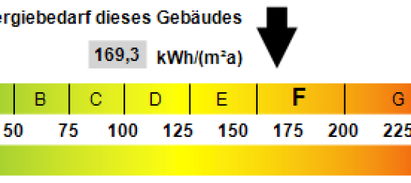 6-Zimmer Haus in Harburg, Germany, Nr. 176132 16