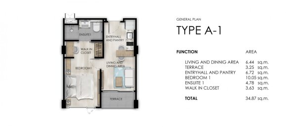 1 bedroom Apartment in Phuket, Thailand No. 5788 9