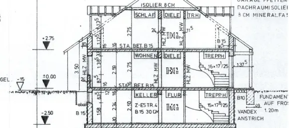 5 غرف نوم منزل في Erding, Germany رقم 187731 16