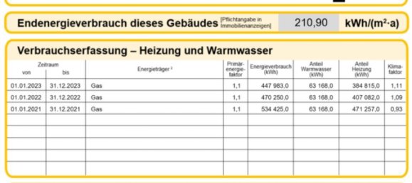 Studio in Munich, Germany No. 288192 5