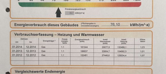Dúplex de 3 dormitorios en Rems-Murr-Kreis, Germany No. 346114 21