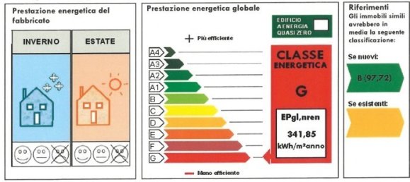 3 Schlafzimmer Villa in Terricciola, Italy, Nr. 300613 24
