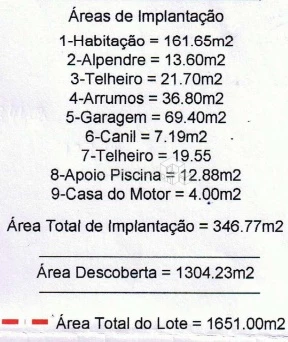 4 Schlafzimmer Haus in Sintra, Portugal, Nr. 146934