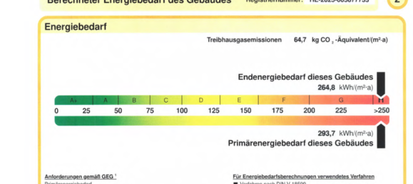 7-salle Maison à Werra-Meisner, Germany No. 231027 20