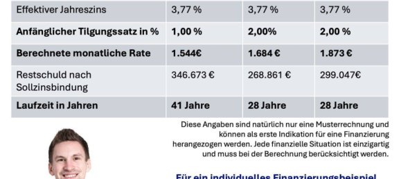Terreno en Wurzburg, Germany No. 334239 14