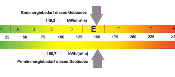 6غرفة منزل في Amberg-Sulzbach, Germany رقم 280175 15