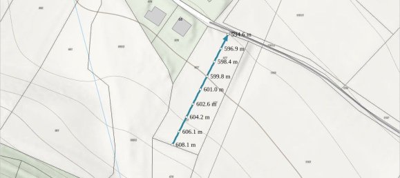  Land in Baldramsdorf, Austria No. 258457 8