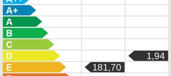 3 rooms Apartment in Rottenmann, Austria No. 133068 11