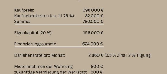 Здание с 5 спальнями в Энц, Германия № 80155 5