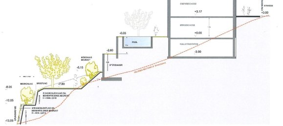  Land in Upper Austria, Austria No. 127949 11