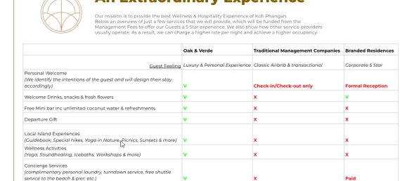 1 chambre Maison à Koh Pha Ngan, Thailand No. 58033 10