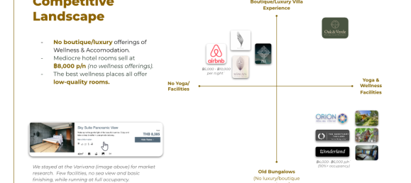 1 chambre Maison à Koh Pha Ngan, Thailand No. 58033 18