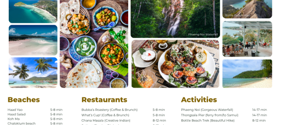 1 chambre Maison à Koh Pha Ngan, Thailand No. 58033 19