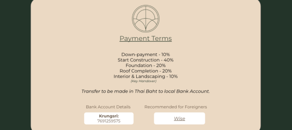 1 chambre Maison à Koh Pha Ngan, Thailand No. 58033 5