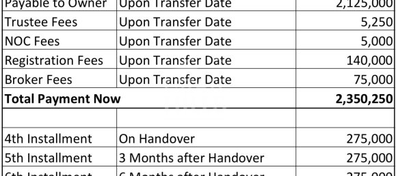 Таунхаус с 4 спальнями в Golf City, ОАЭ № 5106 12