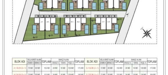 Вилла 3+1 в Инджекум, Турция № 12798 3