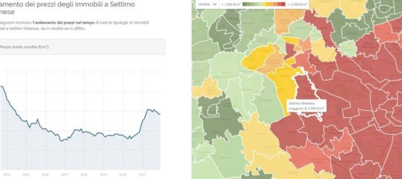 6 bedrooms Villa in Settimo Milanese, Italy No. 279127 6